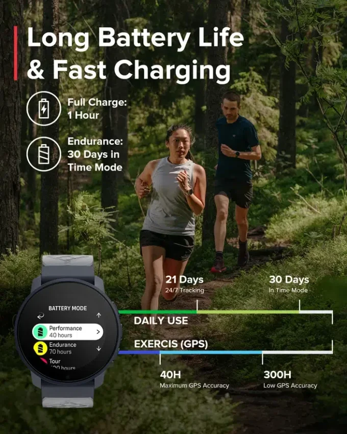 Suunto 9 Peak Pro Ocean Blue