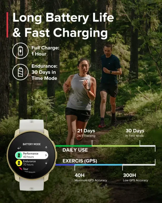 Suunto 9 Peak Pro Pearl Gold