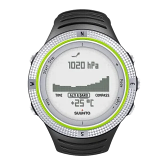 Suunto Core ljusgrön