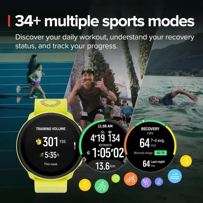 Suunto Run lime Suunto Run lime